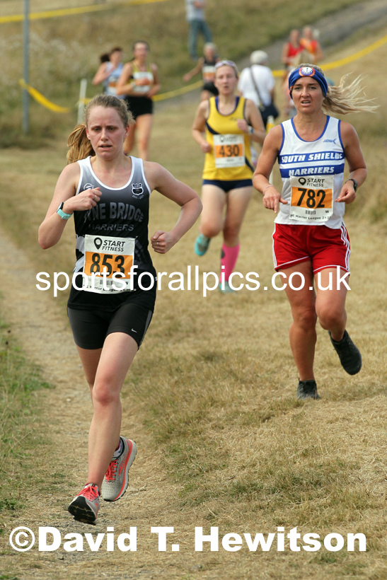 Senior womens 2021 North Eastern League, Wrekenton, Low Fell, Gateshead. Photo: David T. Hewitson/Sports for All Pics